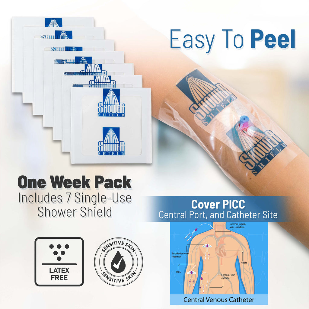 Easy To Peel